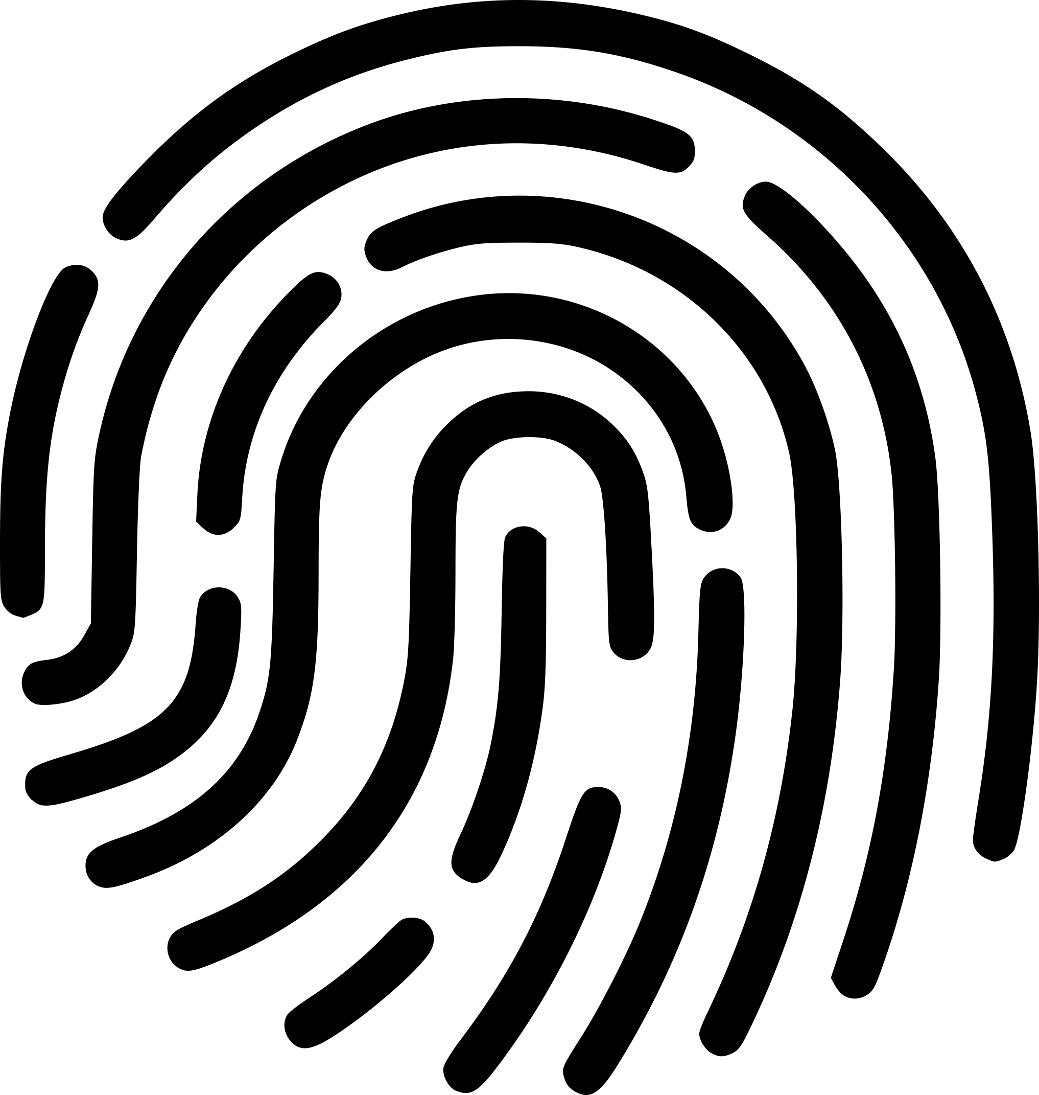 Gui Fingerprint Sketch Style Svg Vector Free Vectors